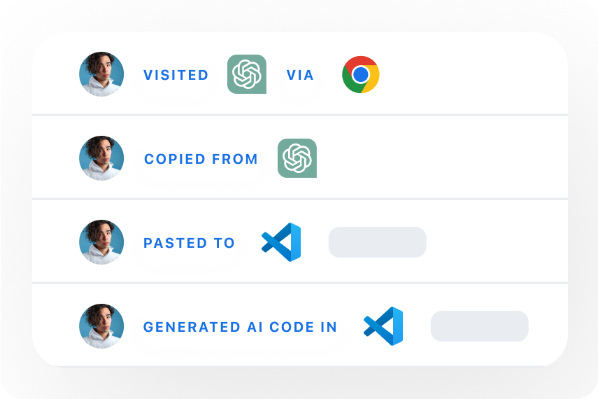 Developer Vulnerability Attribution