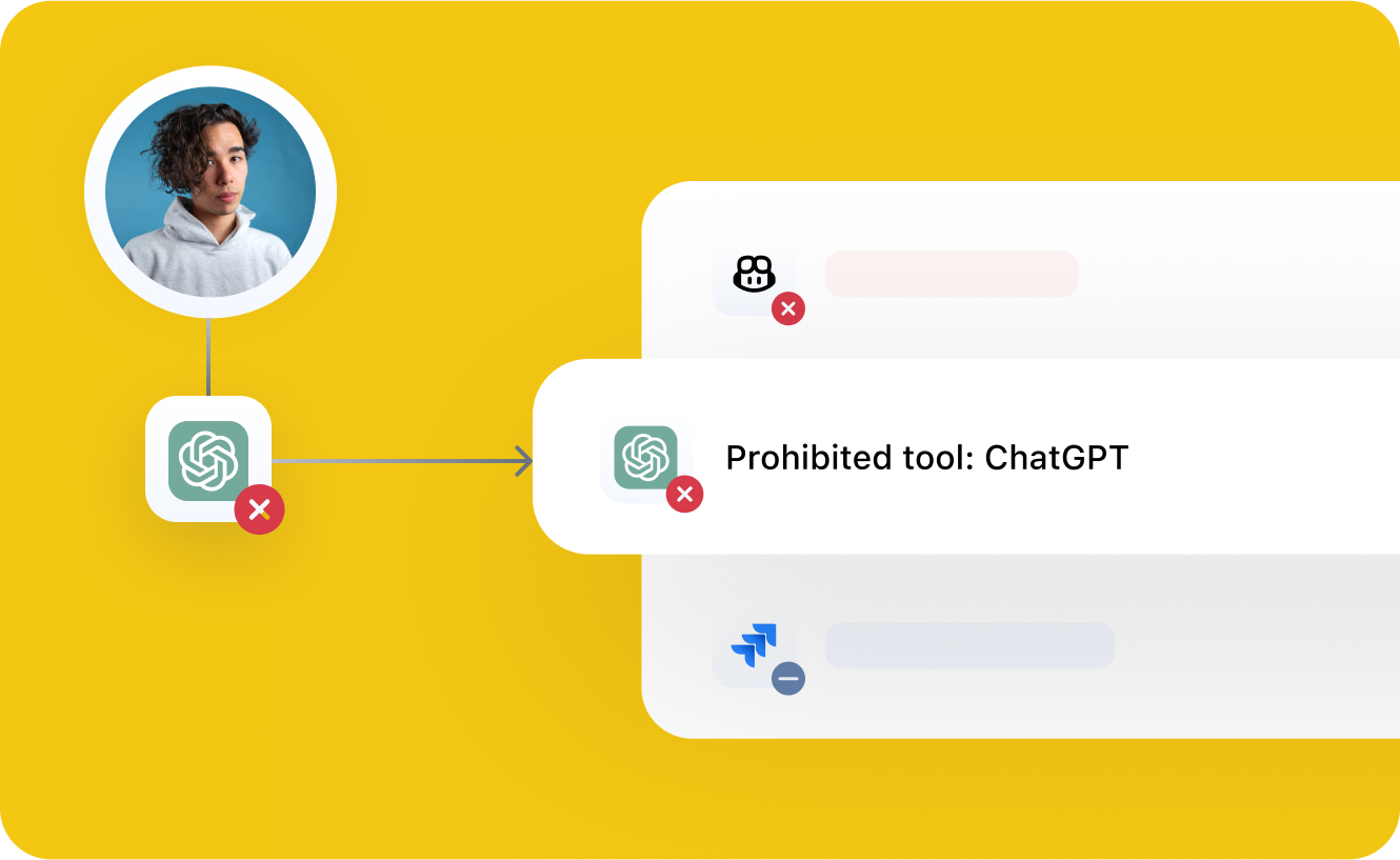 Prohibited and Unused Tool Detection
