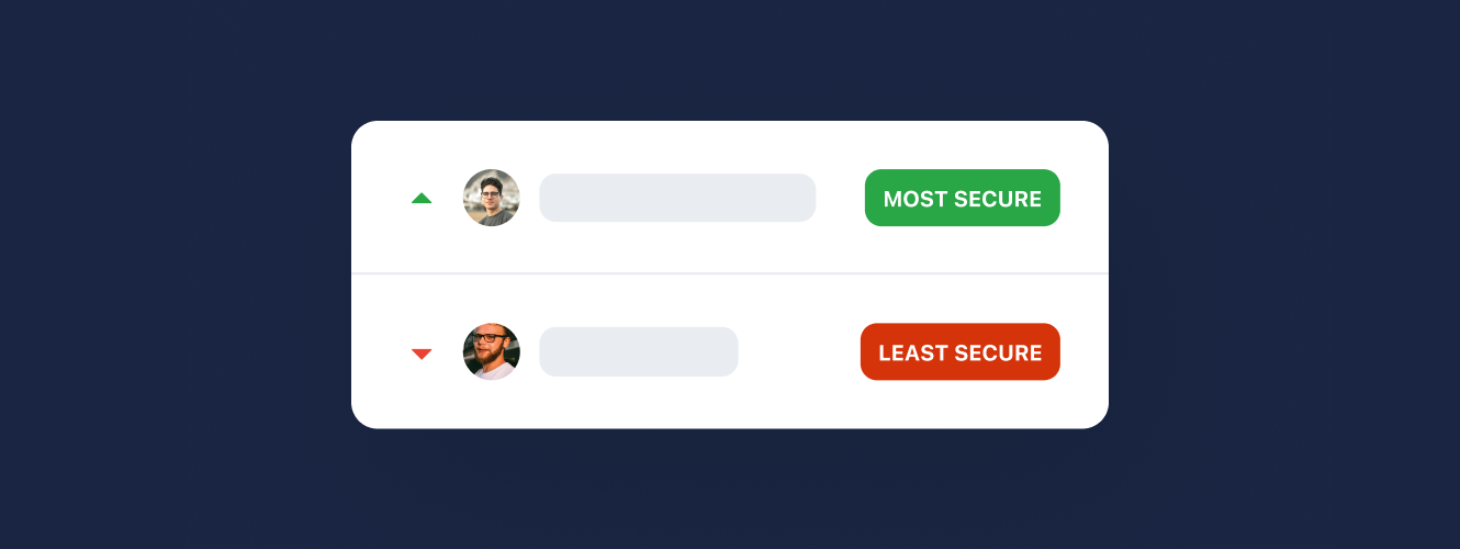 Developer Vulnerability Attribution